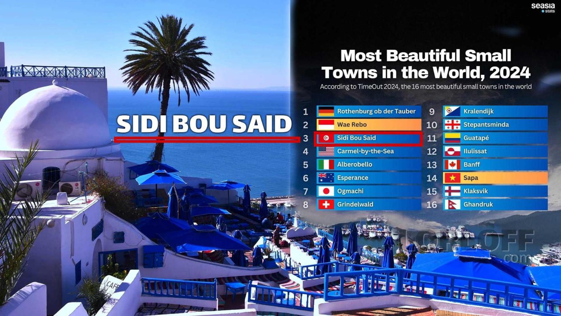 Jolie Maison Au Centre De Sidi Bou Said Exterior foto